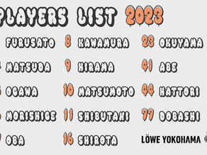 2023シーズントップチーム新体制/背番号決定