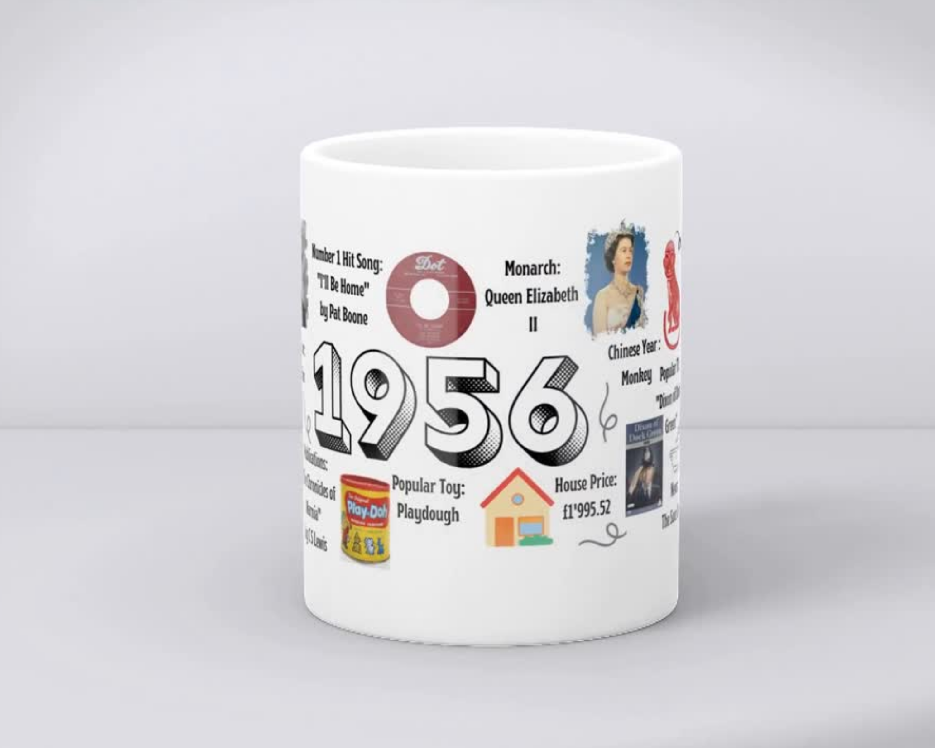 1956 Birthday Mug Washable Ceramic Drinkware