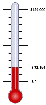thermometer.gif