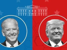 Politics: America Decides