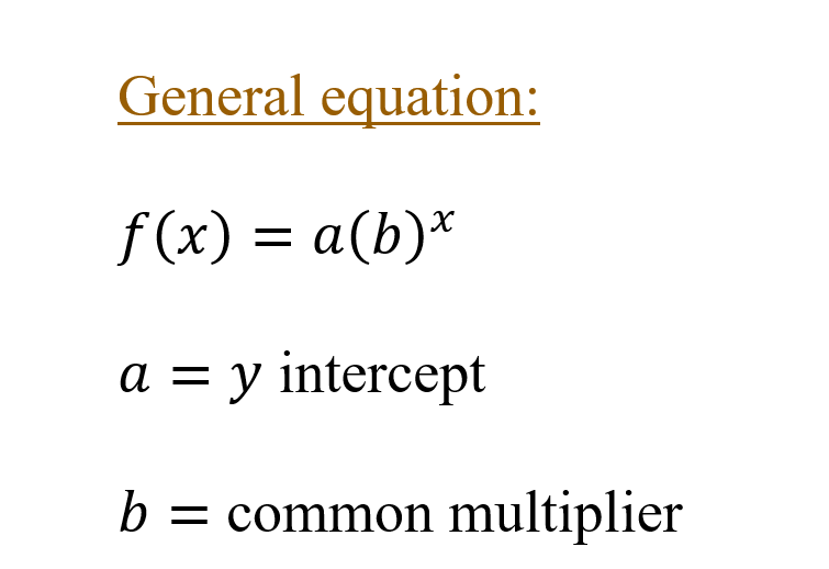 Exponential Function And Equations Revie Free Sat Practice Exponential Function And Equations Revie Free Sat Practice