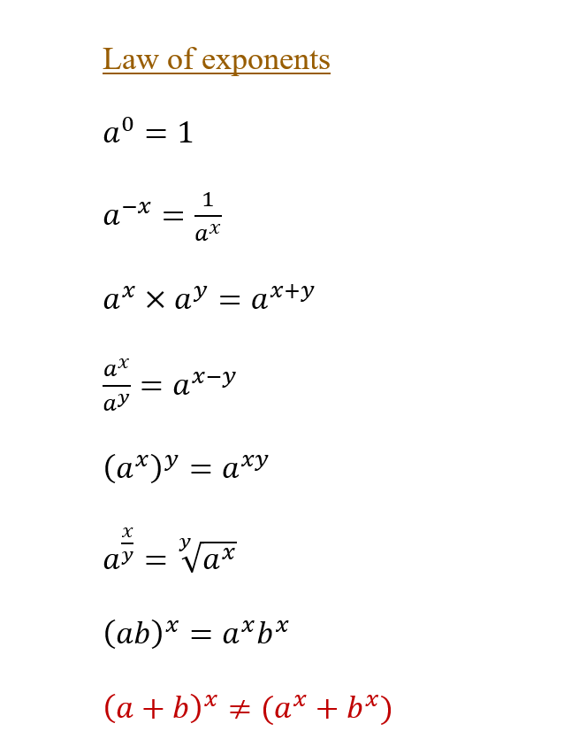 Exponential Function And Equations Revie | Free Sat Practice