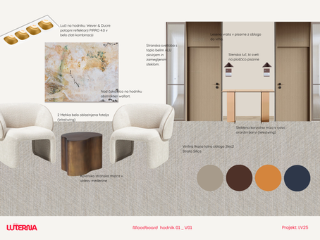 Notranje oblikovanje: kako ustvariti prostor, ki deluje