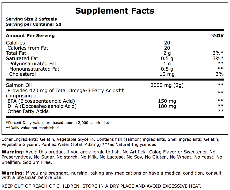 Thumbnail: Salmon Oil Supplement Facts