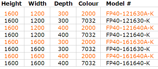 1600H_Double_Door_Models.gif