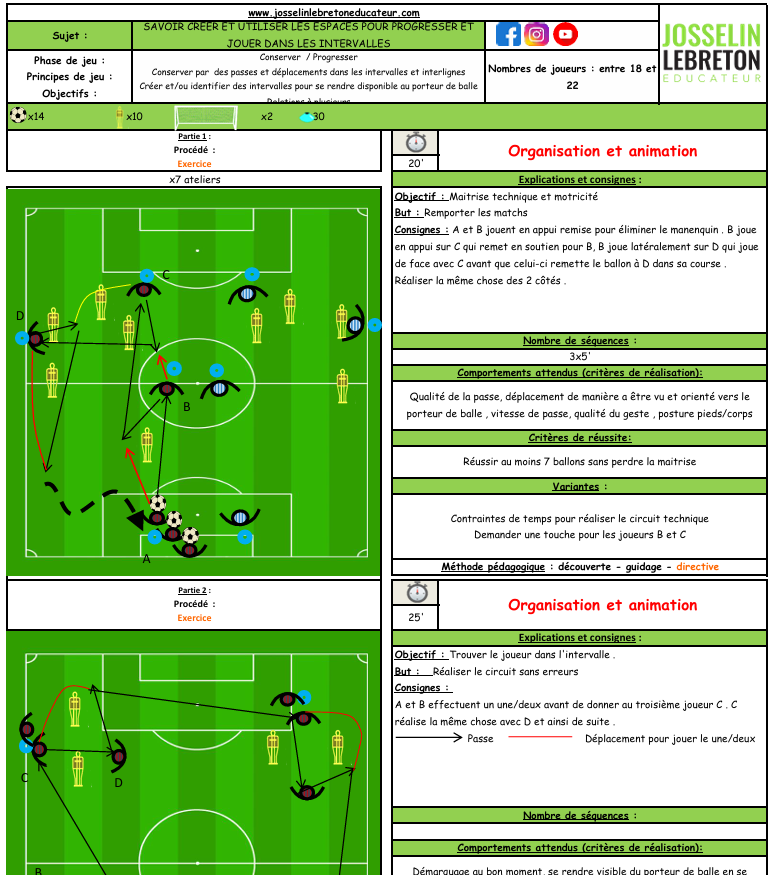 Thumbnail: UNE SAISON COMPLETE EN FOOT A 11 - 44 SÉANCES