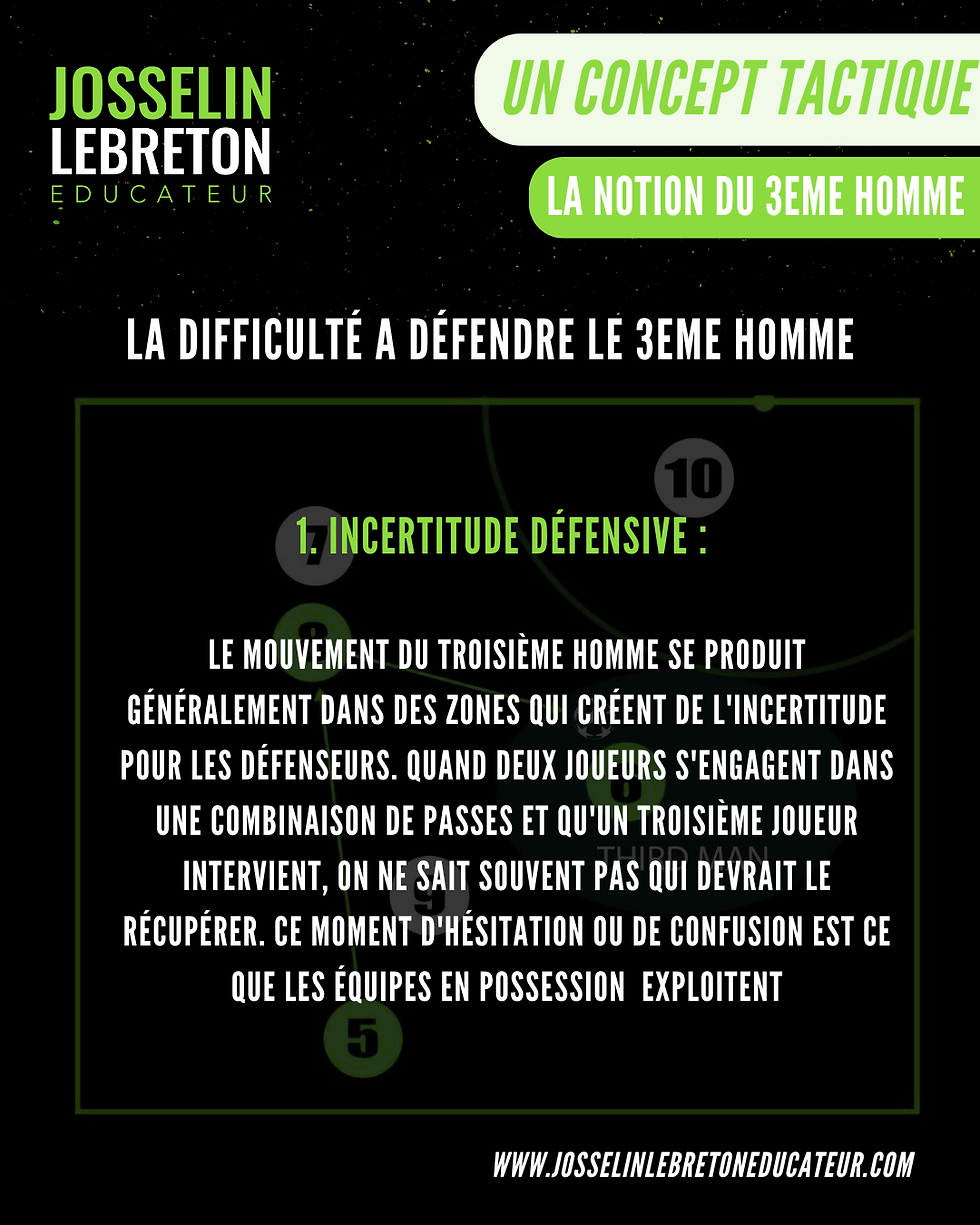 3eme homme