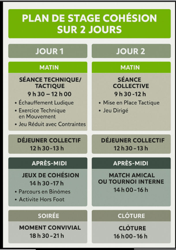 exemple
