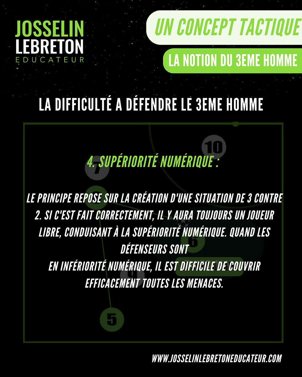 3eme homme