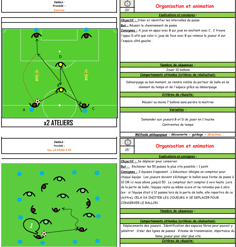 Thumbnail: UNE SAISON COMPLETE EN FOOT A 11 - 44 SÉANCES
