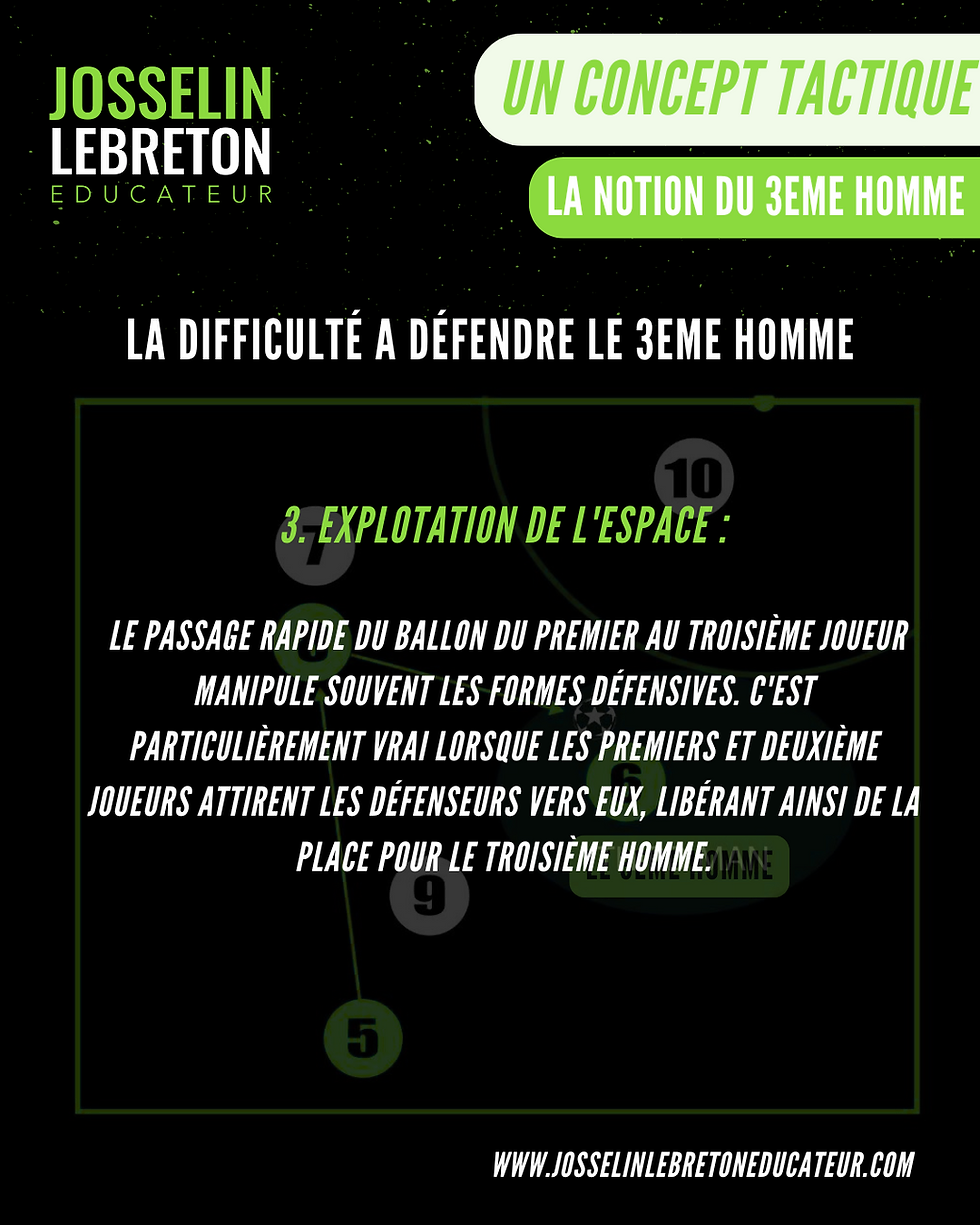 3eme homme