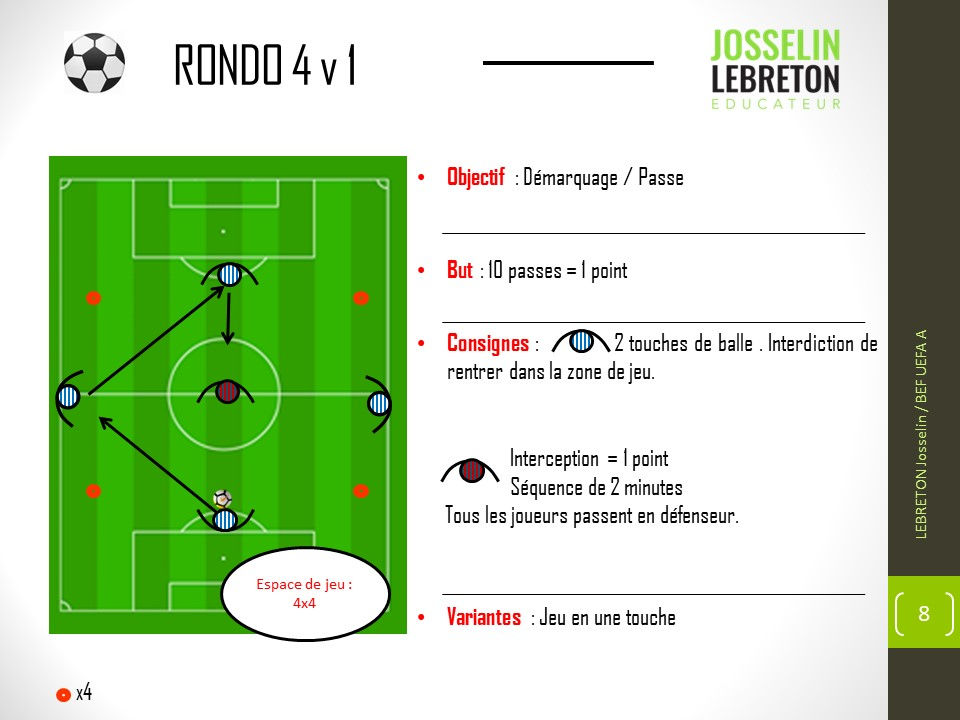 Define Rondo LE RONDO : DEFINITION ET EXPLICATION