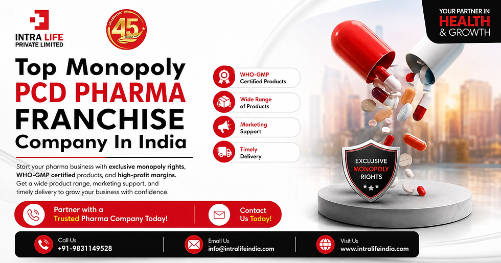 How to Build a Sustainable Pharmaceutical Distribution Business in India