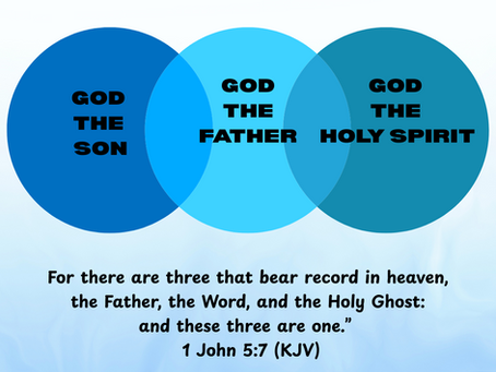 Knowing the Godhead: One God, Three Persons