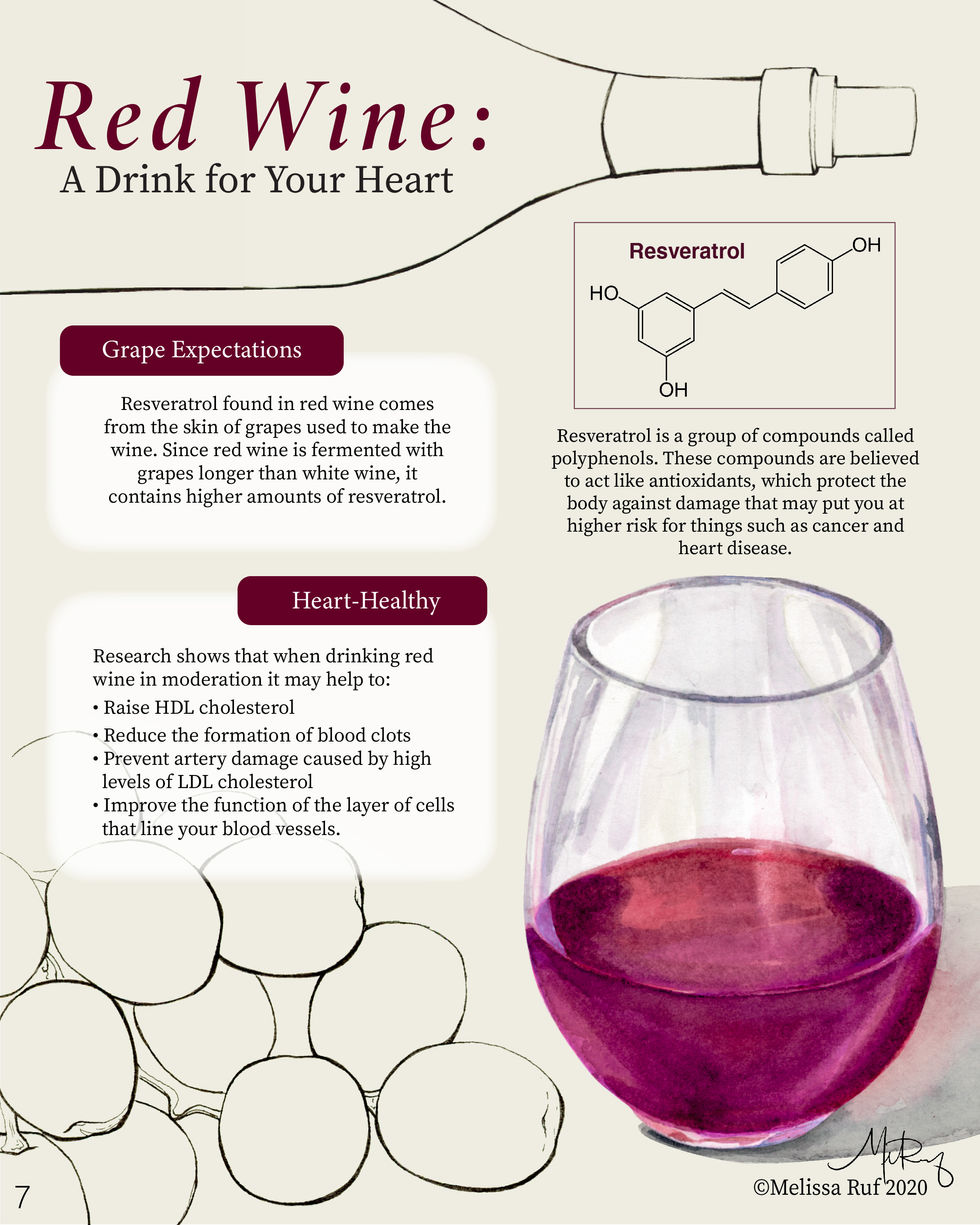 A Drink for Your Heart