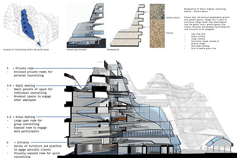 Neo Guild House