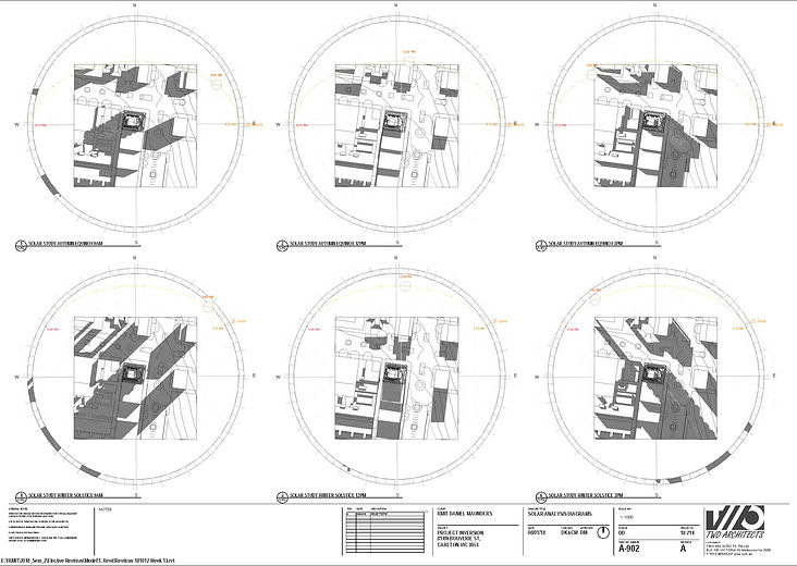 Project Inversion