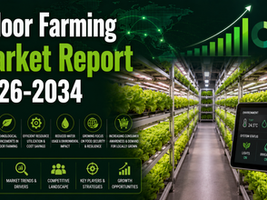 Indoor Farming Market: Size, Innovation Trends & Investment Opportunities 2026-2034