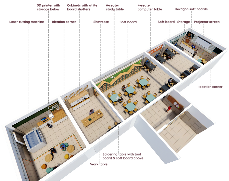 isometric view of school classroom, interior design