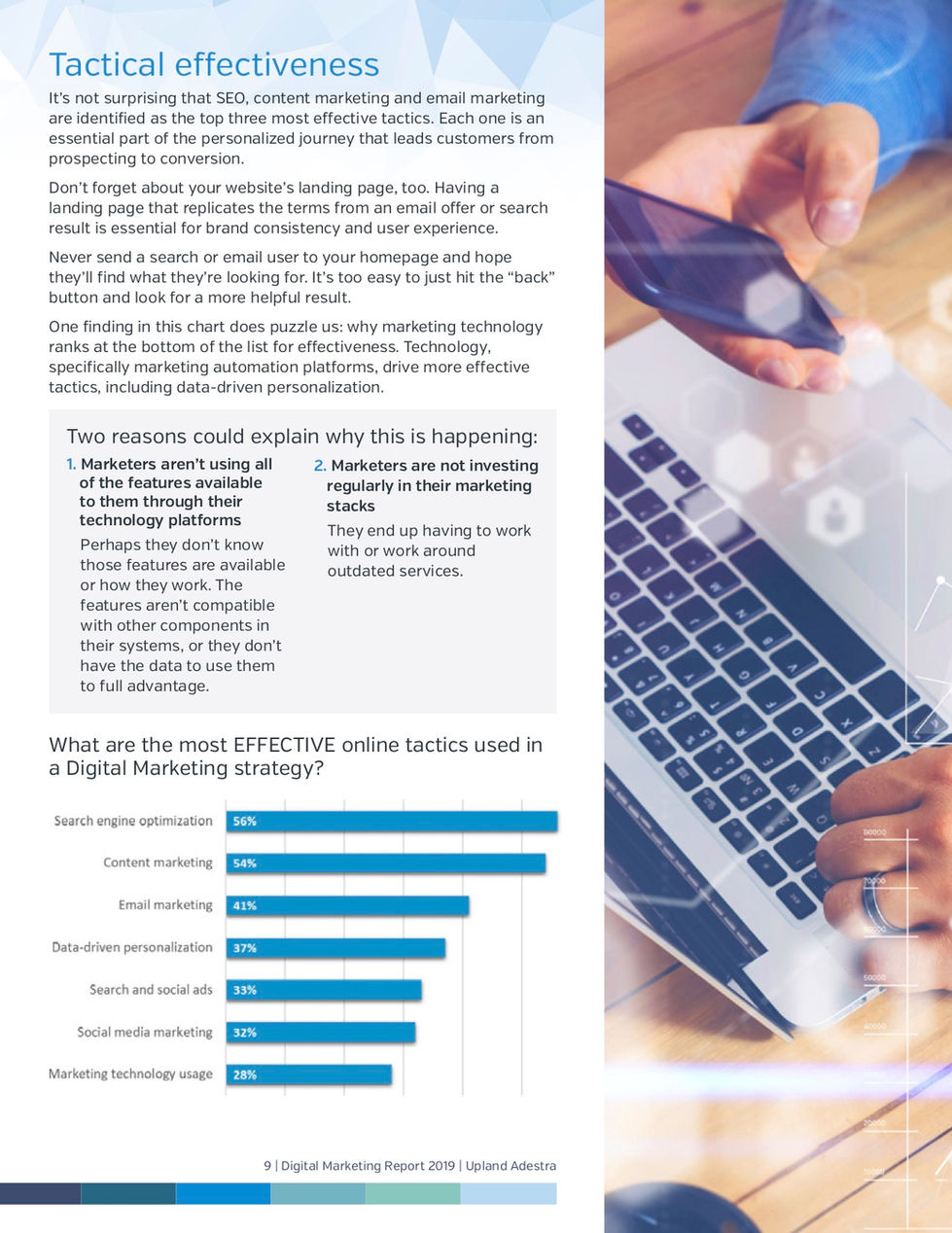 Upland Adestra Digital Marketing Report