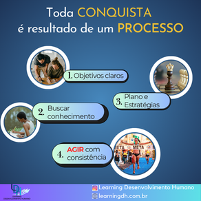 Toda conquista é resultado de um processo
