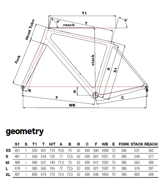 Thumbnail: Cinelli KING ZYDECO 2 Frameset