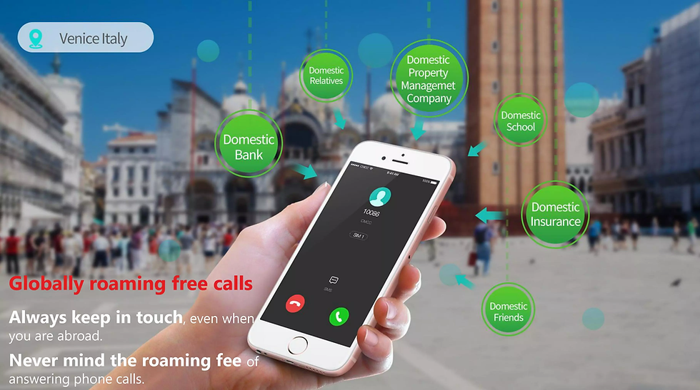 Thumbnail: 4G Globally Free Call Unit