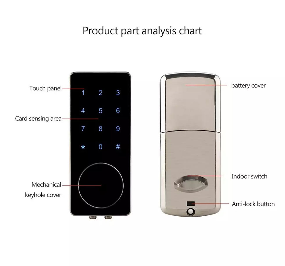 Thumbnail: Digit Code Combination Convenient Password Security Coded Lock with Keys + IC Ca