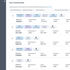 Amazon expands Conversion Path Reporting worldwide, giving advertisers visibility into top conversion paths across Sponsored Ads and Amazon DSP for better cross-channel optimization.