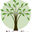 Foto do escritor: Naturaliza