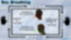 Flow chart for box breathing | burnout Atlanta, GA | therapy for stress | stress Atlanta, GA| 30081 | 30082 | 30080
