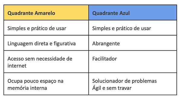 Captura de Tela 2024-03-16 Ã s 16.29.37.png