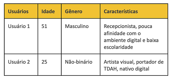 Captura de Tela 2024-03-16 Ã s 18.25.06.png