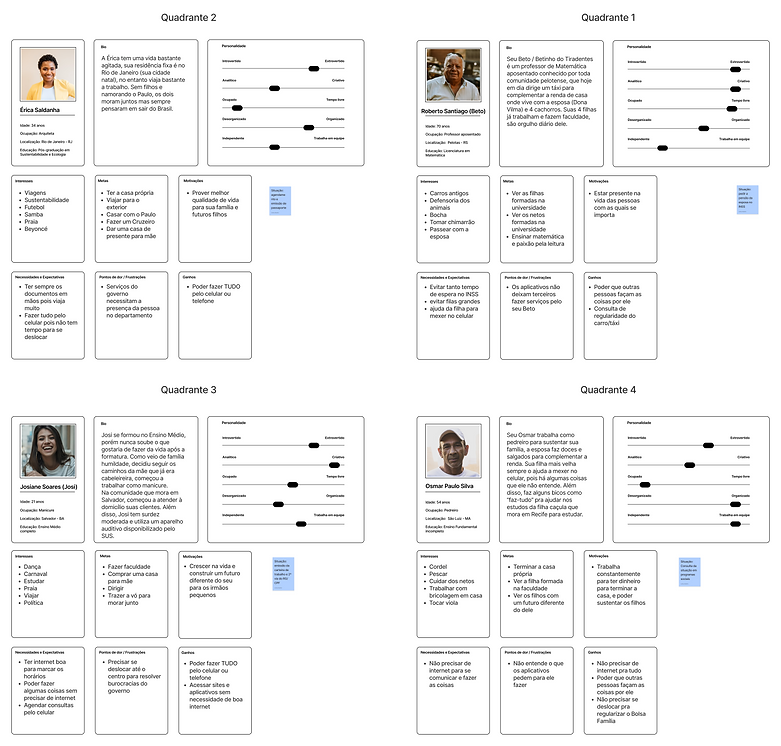 protopersonas.png