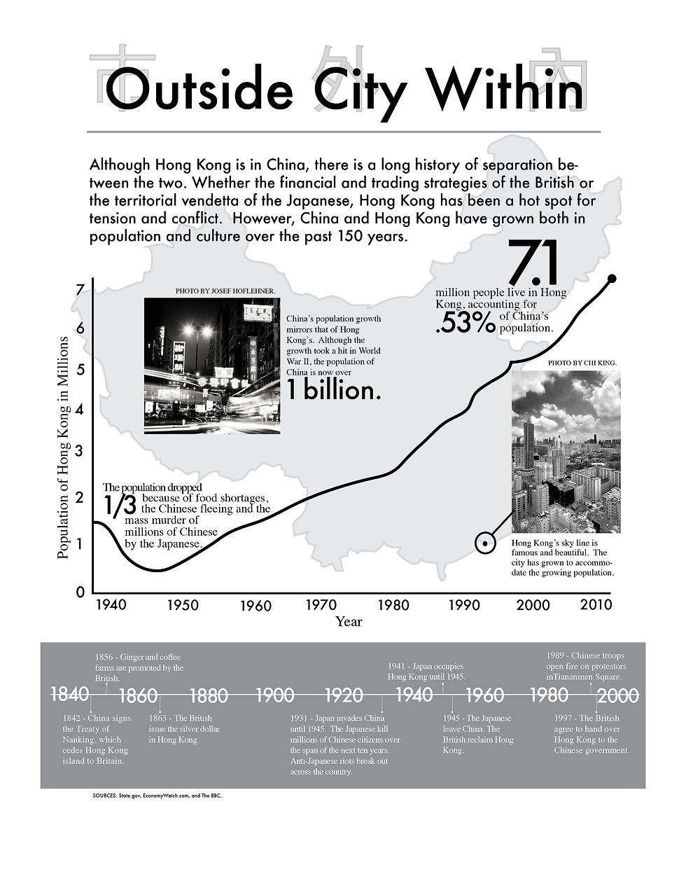 Hong Kong: China's Outside City
