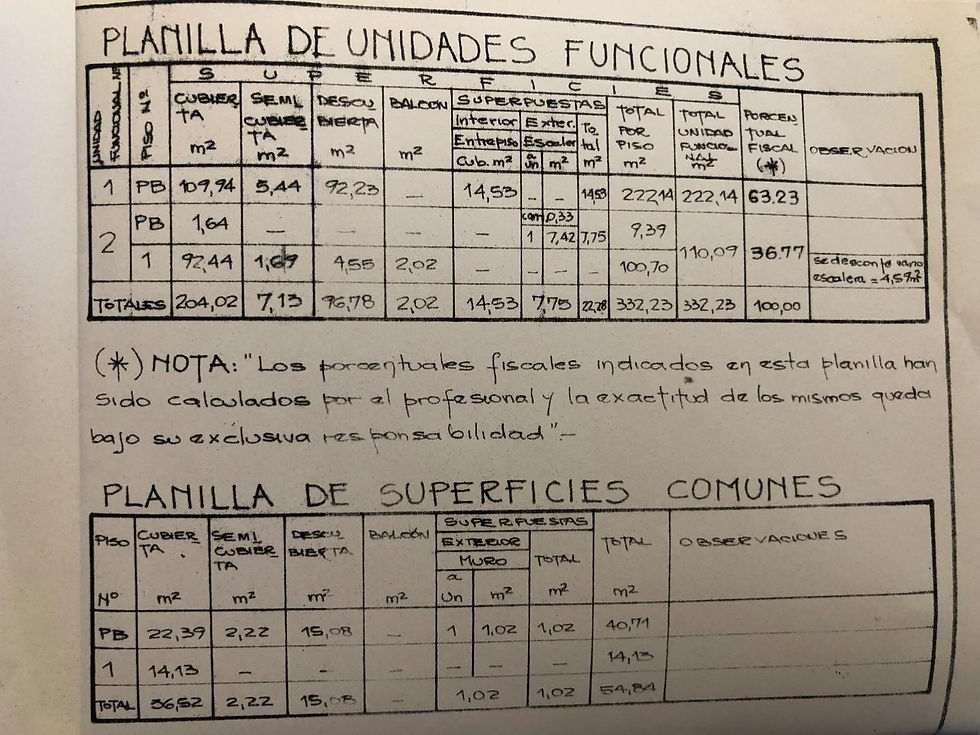 Miniatura: Simbron 3100, Villa Devoto.