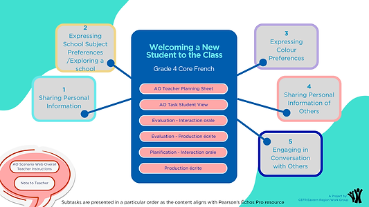 AO Scenario Web Template (2000 × 1080 px) (2000 × 1050 px) (2100 × 1050 px) (Presentation 