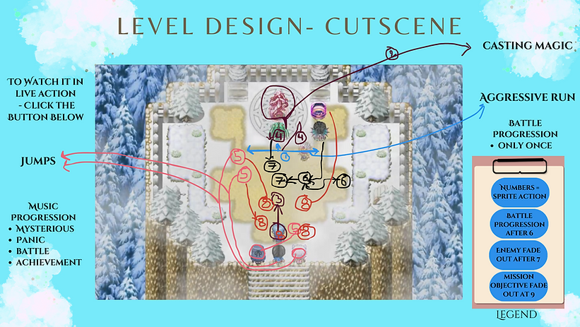 Level Design II(1).png