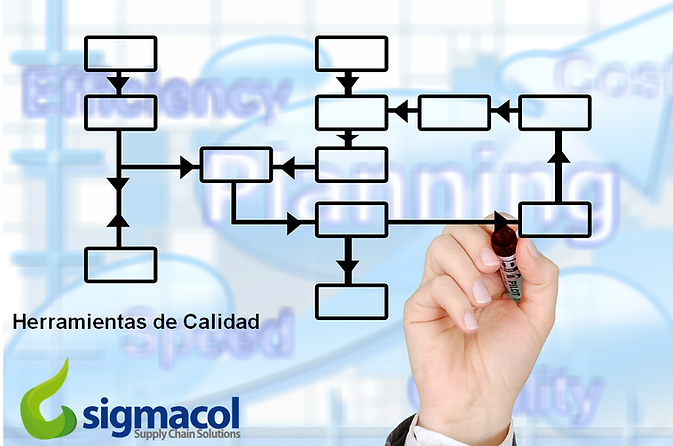 Herramientas de Calidad - Sigmacol.png