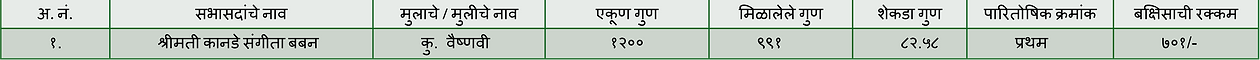 BCom.png