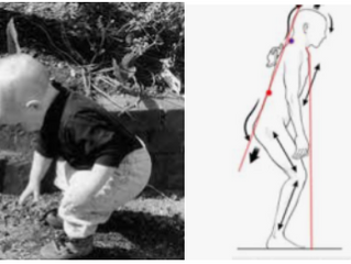 SEMI-FLEXED A position of mechanical advantage...Did you realise that the way you use your legs in