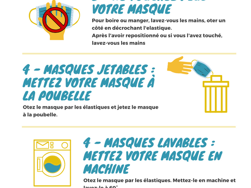 Comment porter son masque, en 5 étapes ?