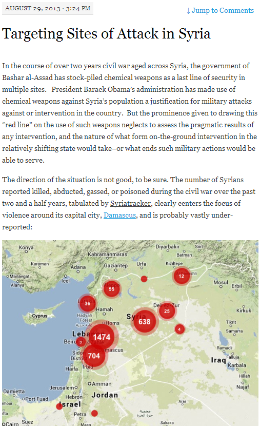 Targeting Sites in Syria