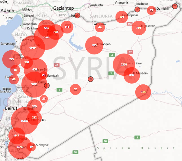 Voices from Syria
