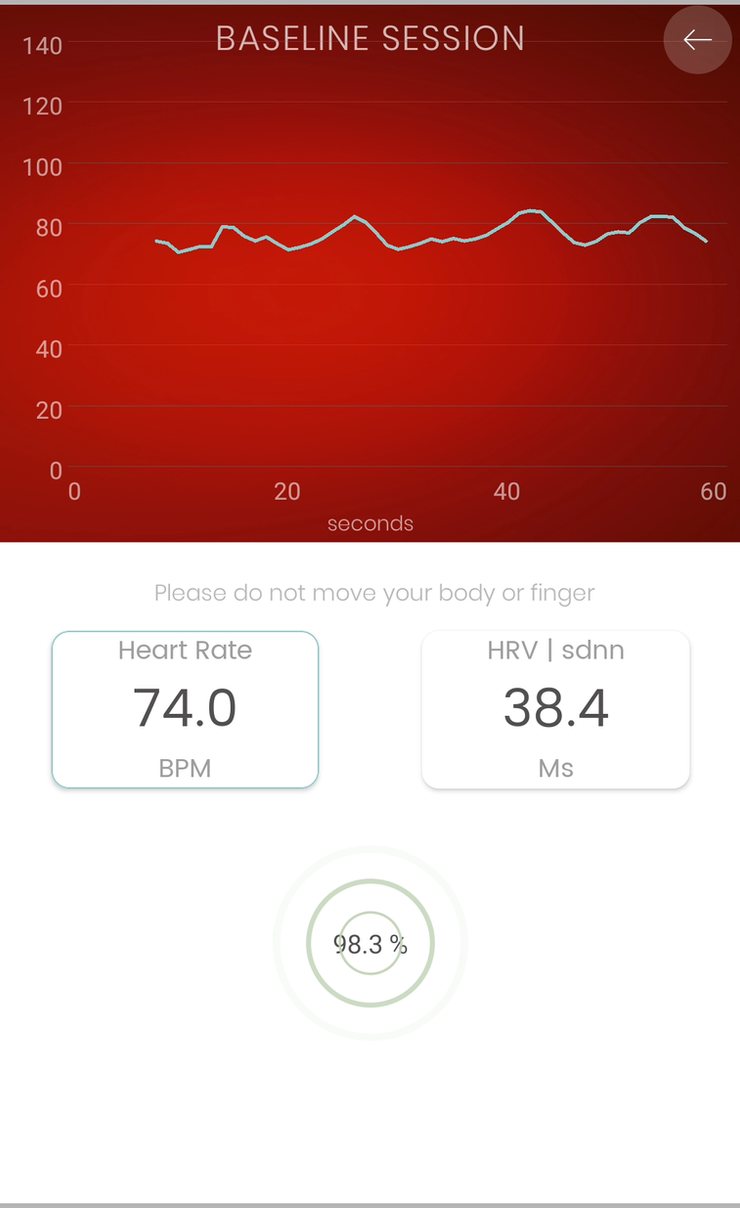 MindBreath biofeedback breathing session showing real-time heart rate measurement via phone camera PPG with baseline HRV 38.4ms and resting heart rate 74 BPM