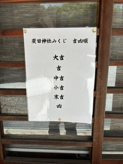 運勢の序列