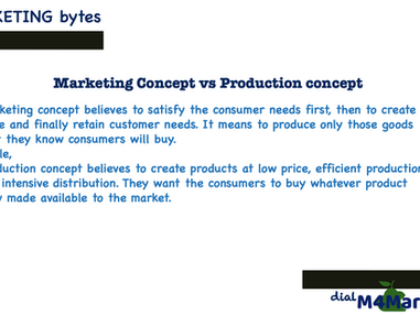 1. Marketing Concept vs Production concept