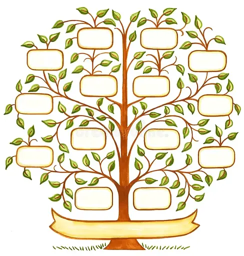 handpainted-family-tree-hand-drawn-painted-decorative-room-to-personalize-names-45538183.w