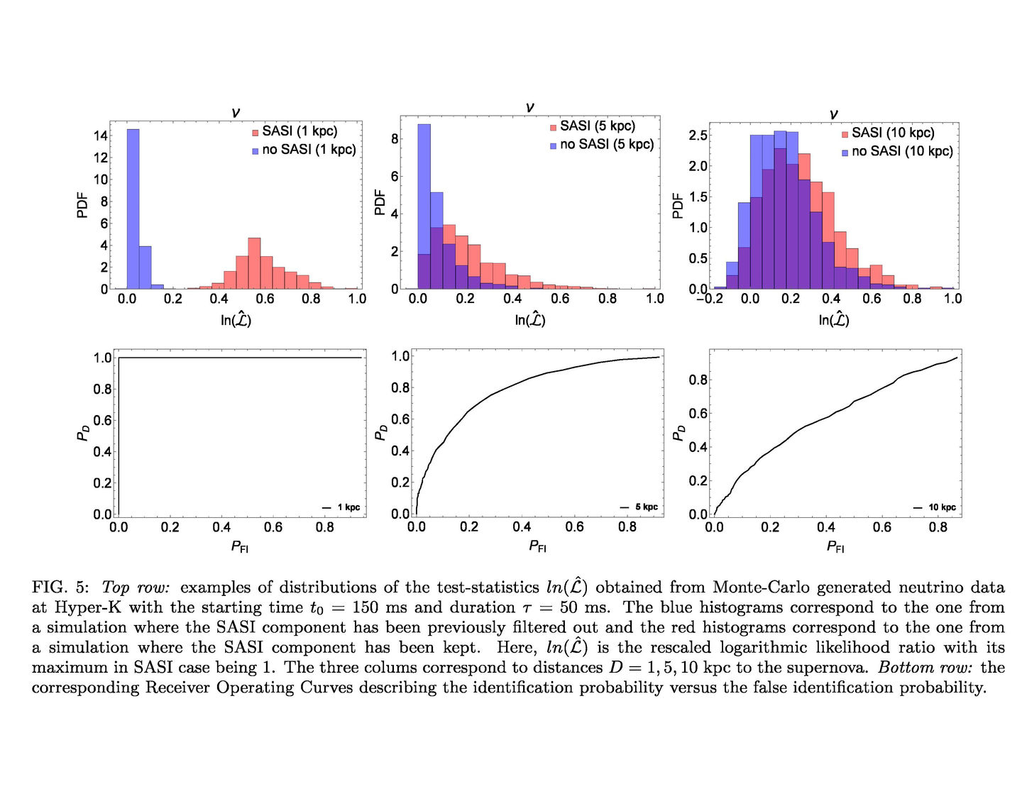 neutrinoGW_eg1-page-001