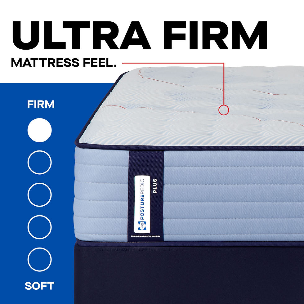 Thumbnail: Paterson II Ultra Firm